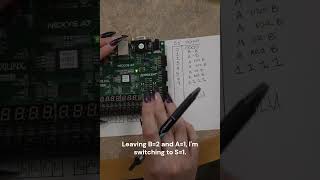 ALU FPGA Demonstration [upl. by Maud961]