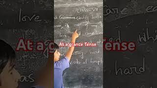 English Grammar Class 7 Topic Tense ❤️shortvideo englishclas grammar tense [upl. by Arney]