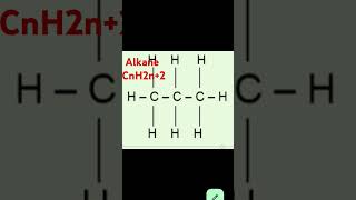 Alkane hydrocarbon [upl. by Thierry]