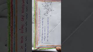 B tech physics interference in thin films [upl. by Narah473]