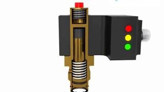 Filtration Group Maintenance Indicators [upl. by Bloch794]