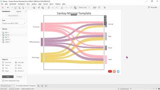 3Stage Sankey Chart via Template Cascading  Mini Tableau Tutorial [upl. by Frazer126]