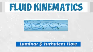 Animation of Laminar Flow and Turbulent Flow Fluid Mechanics [upl. by Animar]