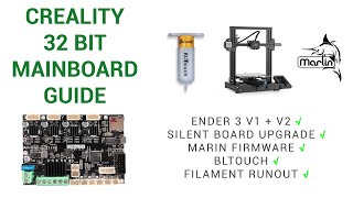 Ender Series Touchscreen How To Calibrate ZOffset On Your Ender 3 V2 With Creality Firmware [upl. by Ynohtnaluap101]