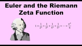 A Direct Proof of the Riemann Hypothesis  Part 1 Background on the Riemann Zeta Function [upl. by Aelrac]