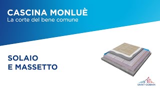 News dal cantiere Cascina Monlué  Solaio e massetto [upl. by Aieka523]