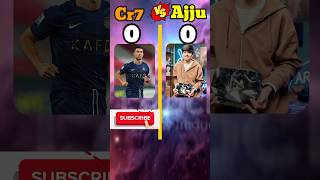 Cristiano Ronaldo vs Ajjju bhai❓ viralvideo ytshorts comperison cricket youtube shorts [upl. by Atirys354]