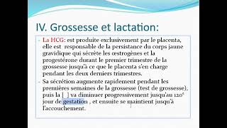 GROSSESSE ET LACTATION [upl. by Amlez]