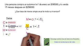 Interes simple tasa de interés en función de Monto [upl. by Aneloc272]