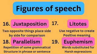 Juxtaposition  Litotes  Parallelism  Euphemism  Literary Terms Part 6 [upl. by Aztinay]