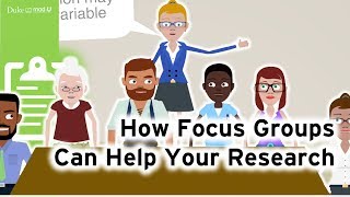 How Focus Groups Can Help Your Research Qualitative Research Methods [upl. by Fugere]