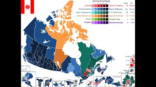 The Budget Disaster  Canadian Election Forecast [upl. by Chaffee333]