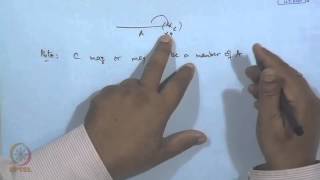 Mod22 Lec24 Raabes test limit of functions Cluster point [upl. by Jari]