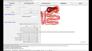 GastroPlus® Tutorial Phase 2 Video 5 Population Simulation in GastroPlus [upl. by Haggai]