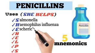 Penicillins Pharmacology [upl. by Mintun]