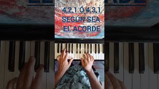 LAS DISONANCIAS MOLAN pianochallenge pianotutorial velpisterclass pianoexercise pianodisonances [upl. by Aztirak634]