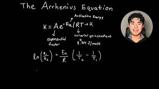 The Arrhenius Equation [upl. by Natrav]