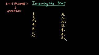 Advanced Data Structures Inverting the BWT [upl. by Joya]