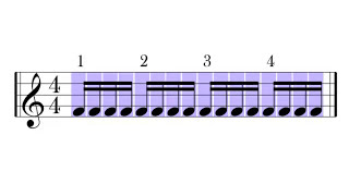 How To Read Sixteenth Notes  Rhythmic Dictation  Music Theory Tutorial [upl. by Aseefan874]