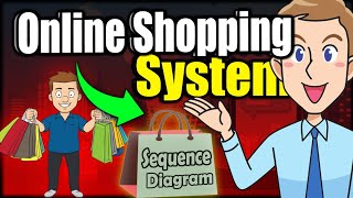 How Online Shopping Systems Really Work Sequence Diagram [upl. by Jesse]