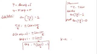 Radiation pattern of an end fire array [upl. by Anujra]