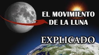 ¿La Luna gira sobre su propio eje y vemos la misma cara [upl. by Otrebide]