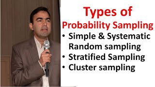 Types of Probability sampling  simple random sampling  cluster sampling  stratified sampling [upl. by Aihseyn]