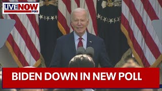 Poll has Biden down in 5 of 6 battleground states  LiveNOW from FOX [upl. by Khalil]