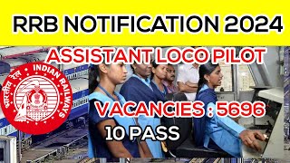 RRB Railway ALP Recruitment 2024 [upl. by Attecnoc]