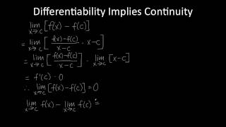 Differentiability implies continuity [upl. by Spring]