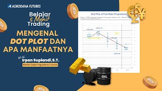 Apa Itu DOT PLOT dan Bagaimana Memahaminya 5MenitBelajarTrading [upl. by Atiluap]