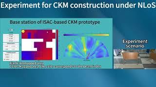 RealTime Demo of ISACBased Channel Knowledge Map Prototyping System [upl. by Coral943]