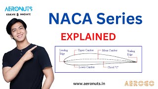 Airfoil Nomenclature  NACA Series Explained  NACA 4digit series explained  All about NACA [upl. by Kciregor]