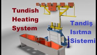 Tundish Heating System  Tandiş Isıtma Sistemi [upl. by Dinsmore375]