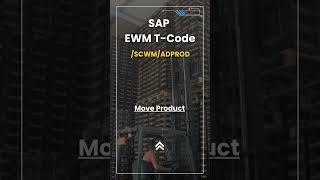 How to Move Products in SAP EWM Using Tcode SCWMADPROD  StepbyStep Tutorial [upl. by Ynnhoj]