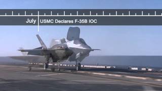 F35 2015 Year in Review [upl. by Jordanna]