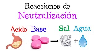 ⚠️Reacciones de Neutralización ¿Qué son Aplicaciones y Antiácidos⚠️ Fácil y Rápido  QUÍMICA [upl. by Nael]