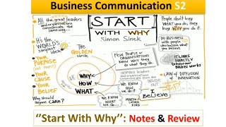 Start With Why by Simon Sinek ¦ Short Summary of the Book [upl. by Suoivart]