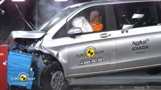 Euro NCAP Crash Test of MercedesBenz VClass 2014 [upl. by Gilpin]