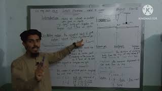 Oscillatory motion class 10 physics basic terminologies lec 1  Technology and Physics [upl. by Anceline]