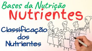 Videoaula  Avaliação Nutricional [upl. by Hilton]