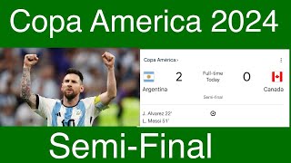 নতুন ইতিহাস গড়ার পথে ArgentinaArgentina Vs Canada copa america2024 [upl. by Kcirrem427]