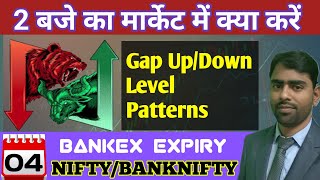 Midcap Expiry Special  Nifty Midcap Analysis for 04 November 2024 Monday  Nifty Banknifty [upl. by Ariaz]