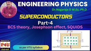 Josephson effect and SQUIDS VTU Physics [upl. by Karen573]