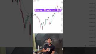 Identify order block to make sniper entry smc orderblocktrading orderblocks tradingstrategy [upl. by Eeleimaj]