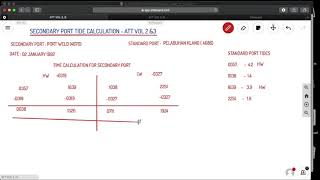 SECONDARY PORT TIDE CALCULATION USING ATT VOLUME 2amp3  CHART WORK TIDE PROBLEMS  AHOY NAVIGOS [upl. by Kulseth]