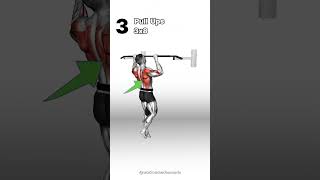 Day 23 FullBody Split Workout for Maximum Gains  Complete Guide [upl. by Yelwar]