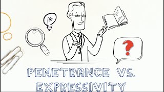 Penetrance vs Expressivity [upl. by Tabitha]