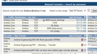 Find out what users are doing on your network [upl. by Ignatzia309]