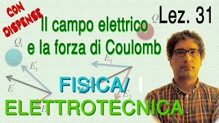 Lez 31 Campo elettrico e forza di Coulomb linee di forza – prof Donato DAlessandro [upl. by Sherlock]